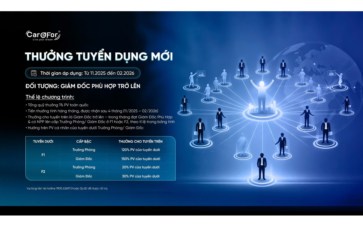 THƯỞNG TUYỂN DỤNG MỚI – THƯỞNG THĂNG CẤP MỚI (11/2025 - 2/2026)